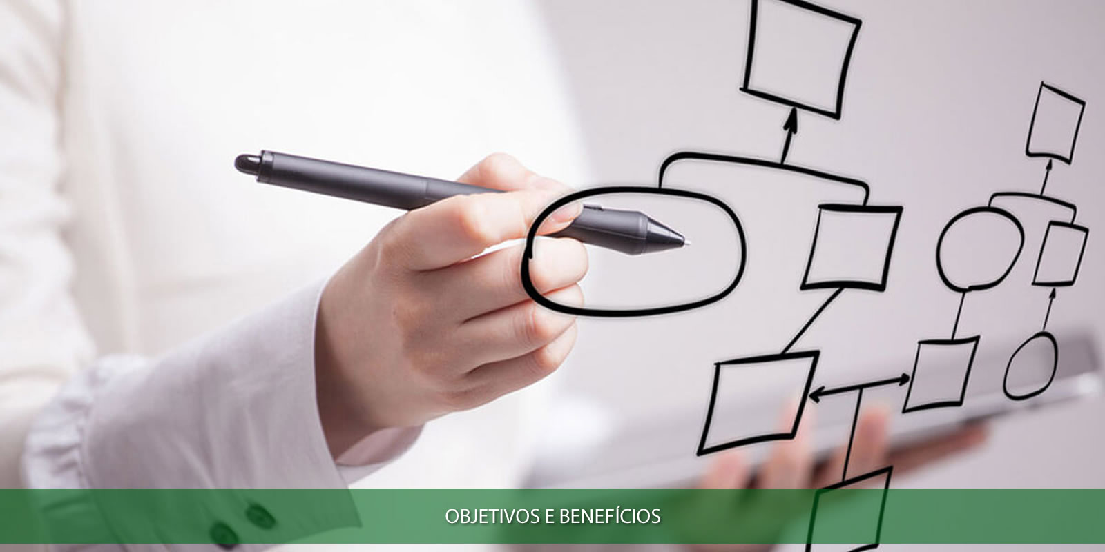 Figura 2 - MAPEAMENTO DE PROCESSOS. PORQUE ISTO É IMPORTANTE PARA SUA EMPRESA